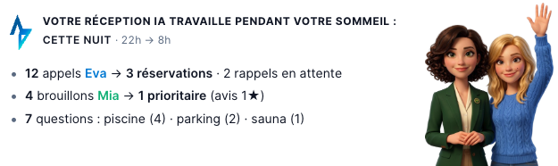 Brief de nuit AlysVoice — appels, brouillons et questions traités pendant la nuit, prêts pour la réception du camping